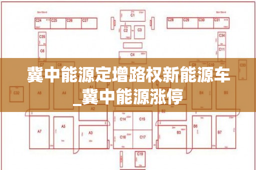 冀中能源定增路权新能源车_冀中能源涨停